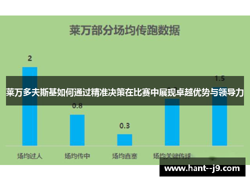 莱万多夫斯基如何通过精准决策在比赛中展现卓越优势与领导力