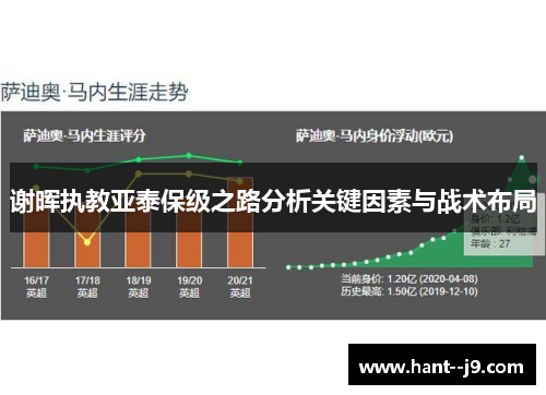 谢晖执教亚泰保级之路分析关键因素与战术布局