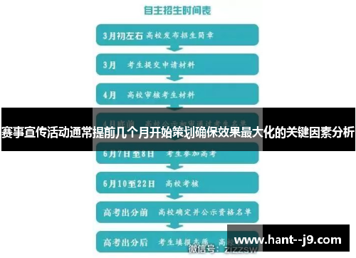 赛事宣传活动通常提前几个月开始策划确保效果最大化的关键因素分析