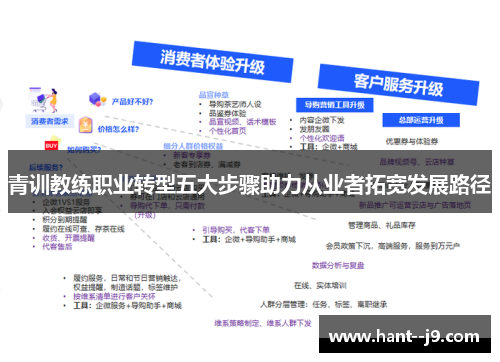 青训教练职业转型五大步骤助力从业者拓宽发展路径
