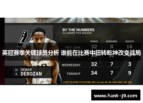 英冠赛季关键球员分析 谁能在比赛中扭转乾坤改变战局