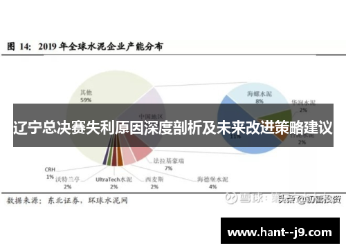 辽宁总决赛失利原因深度剖析及未来改进策略建议