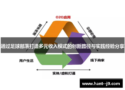 通过足球部落打造多元收入模式的创新路径与实践经验分享