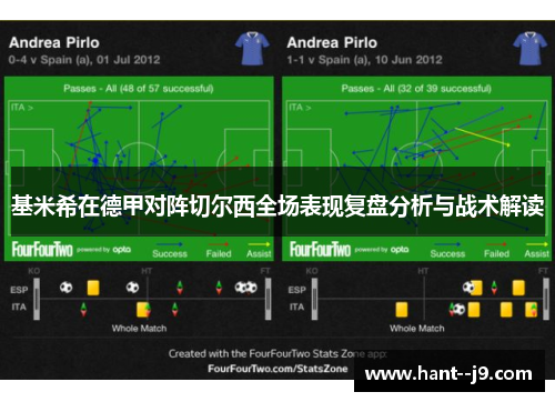 基米希在德甲对阵切尔西全场表现复盘分析与战术解读 基米希在德甲对阵切尔西全场表现复盘分析与战术解读